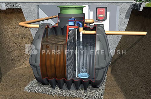 Comparando sistema de tratamiento de aguas residuales descentralizado con el sistema central común